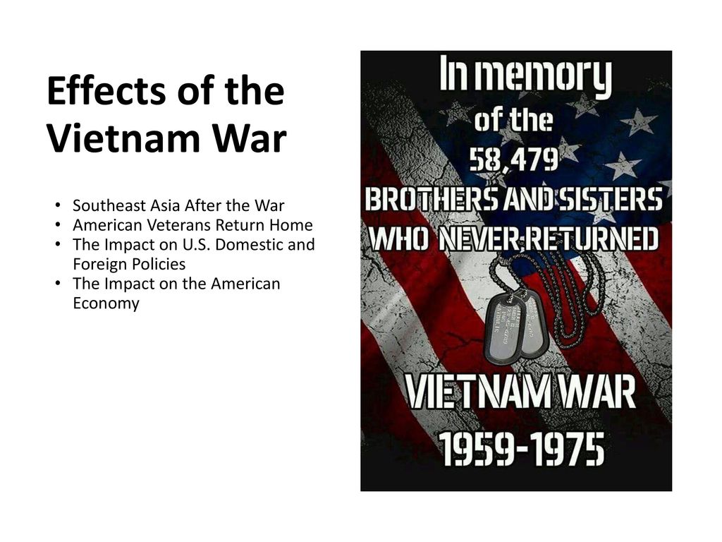 Impact of Vietnam War on American History